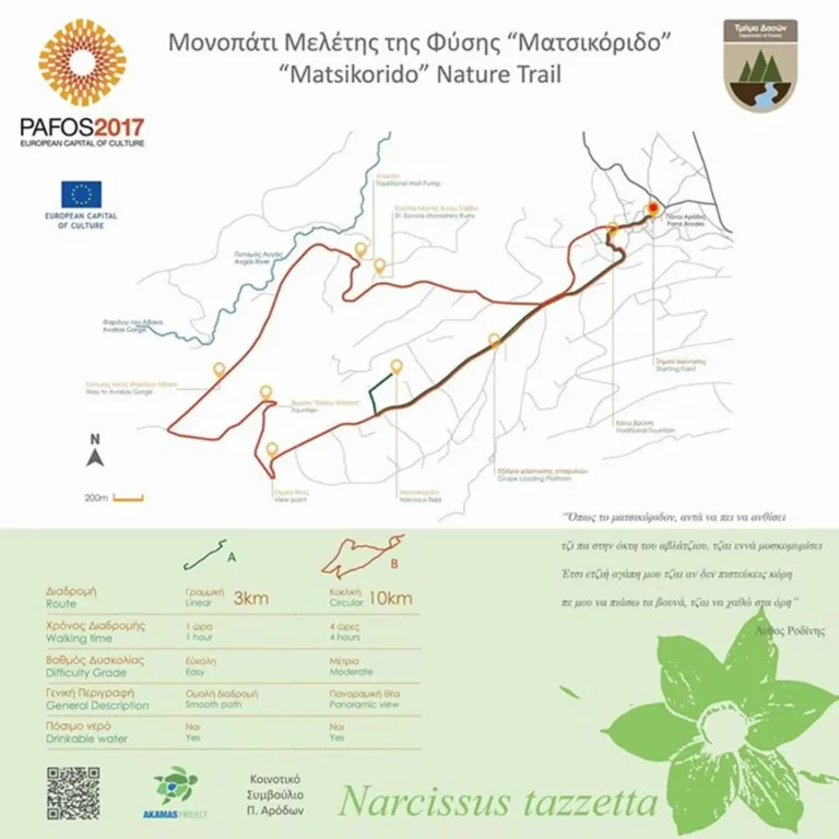 Monopati Tis Fysis Matsikorido (1)