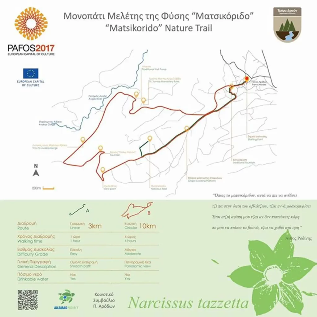 Monopati Tis Fysis Matsikorido